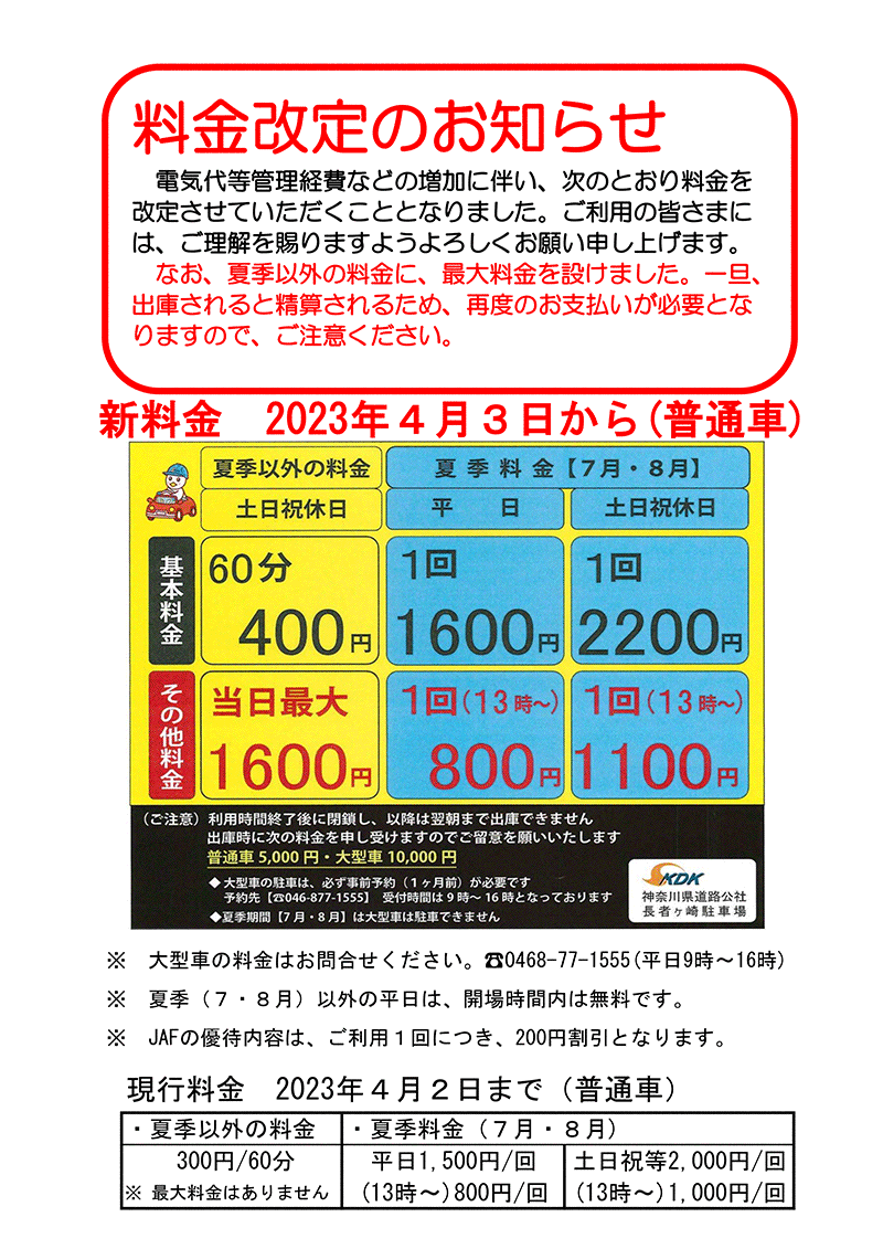 価格改定