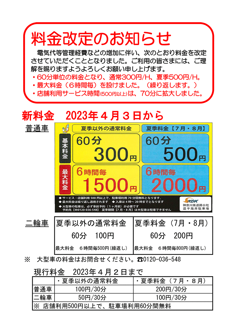 価格改定