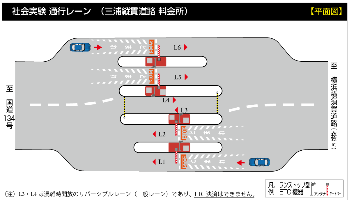 三浦縦貫道路料金所平面図