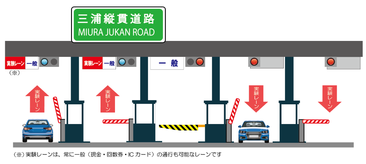ETCGO横断図